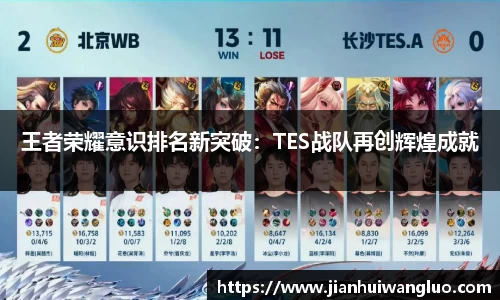 王者荣耀意识排名新突破：TES战队再创辉煌成就